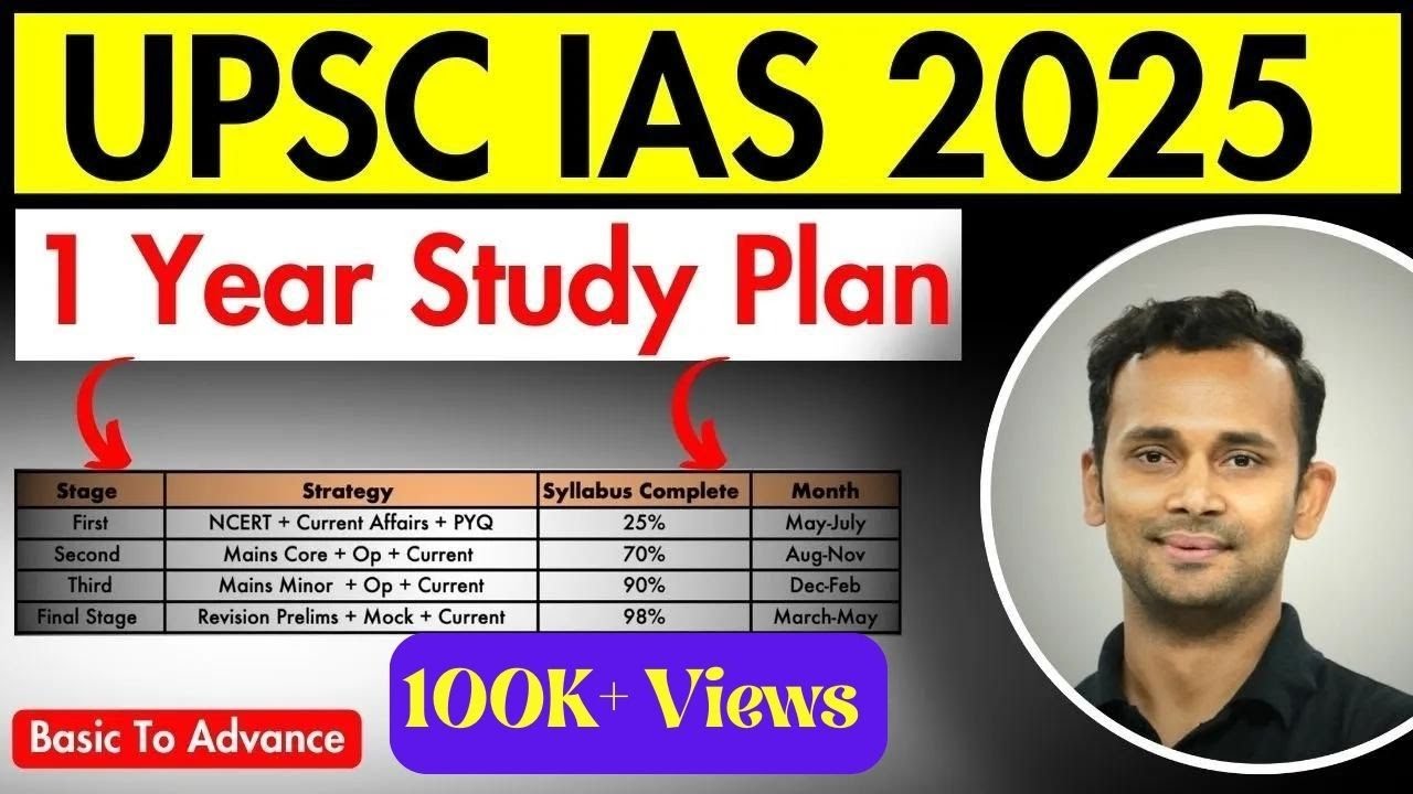 Upsc 2025 Smart Strategy Ias 2025 Strategy Upsc Cse 2025 Study Plan