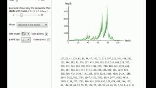 Plotting Collatz Sequences