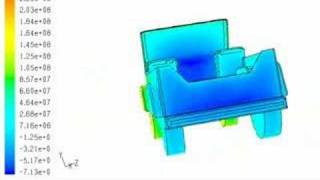 calculating the aerodynamic drag on simplified vehicle body