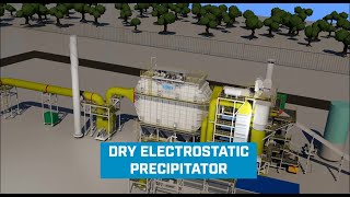 Siempelkamp Energy and Drying ESP Animation