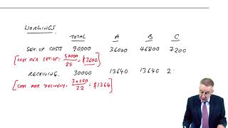 Activity Based Costing – Lecture 2 - Example 1b - ACCA Performance Management (PM)