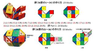 くねくねパズルの作り方ガイドPart 11（ルービック スネーク キューブの作り方ガイド Part 11）