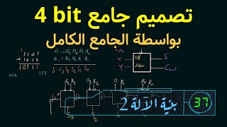 تصميم جامع 4 bit باستخدام الجامع الكامل