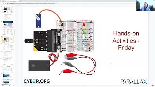 What's a Microcontroller w/ Python Educator Workshop Part 3 of 3 (April 29, 2022)