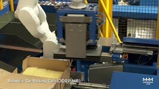 Robotic De-Boxing Cell (DDRP-MB) with Commentary