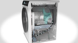 Hisense WM Inverter motor HQ, 3D animation