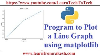 Python Tutorial in Hindi #27: Program to plot line graph using matplotlib