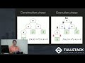 TensorFlow Tutorial - How to use TensorFlow to Build a Neural Network