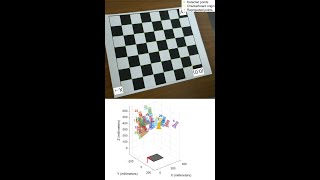 MATLAB Camera Calibration App