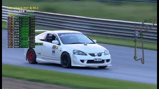 [4K]🚨🚨🚨Dc5 Type-R 9200Rpm TRACKDAY皇 2024 RD.2 29-09-2024 GIC 廣東國際賽車場  GDTV GO CAR RACING Pit Service