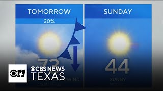 Rollercoaster weather continues in North Texas this weekend