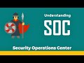 SOC - Understanding Security Operations Center | SOC SIEM SOAR