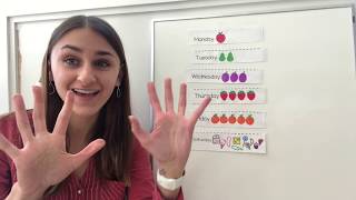 The Hungry Caterpillar Sequencing