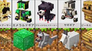 マインクラフトダンジョンズアーマーとMinecraft「比較」