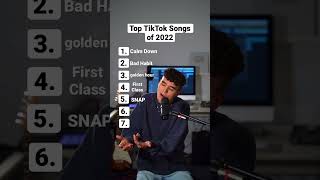Top TikTok Songs of 2022