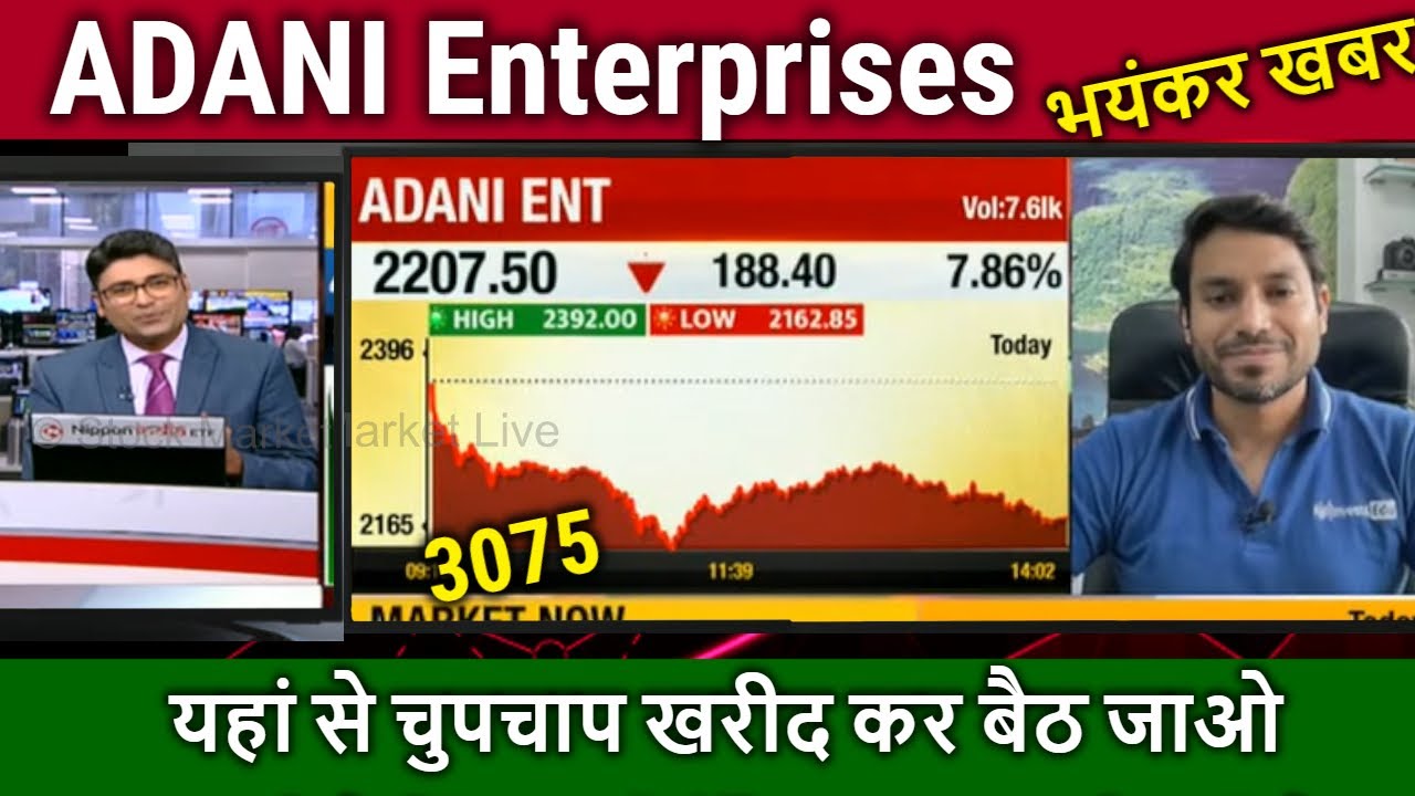 ADANI Enterprises Share Price Target Tomorrow,stock Analysis,adani ...