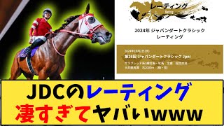 【競馬】「ジャパンダートクラッシックのレーティングが凄すぎてヤバいwww」に対する反応【反応集】