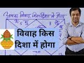 विवाह किस दिशा में होगा, marriage direction prediction by horoscope, vivah kis disha me hoga