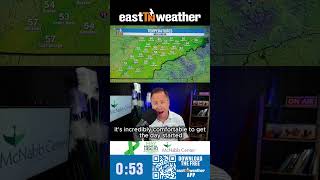 Wednesday, June 3, 2026 6am Update