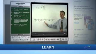 Sylvan Math Prep
