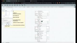 XML Processing Using Apache NiFi - Step-by-Step Tutorial