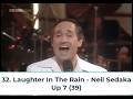 Billboard Top 40 Hits - November 23, 1974