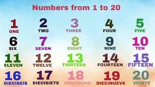 Aprende Ingles facil y rapido! Mari te enseña hoy los numeros en Ingles del 1 al 20.