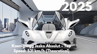 2025 Koenigsegg Jesko Absolut: Breaking Boundaries with a Theoretical 531 km/h Top Speed