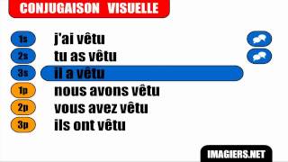 Conjugaison #  Indicatif Passé Composé # Verbe =  Vêtir