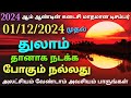 this month rasi palan tamil thulam துலாம் ராசி இந்த மாத ராசி பலன் intha matha rasi palan thulam