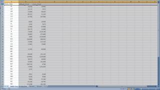 Introduction to Data Connections