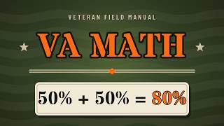 VA Combined Disability Ratings Explained (2026)