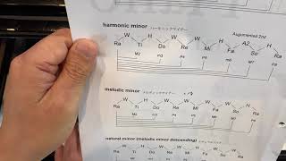 【コード弾き音楽理論5】インターバル1【南国ピアノスタジオ】