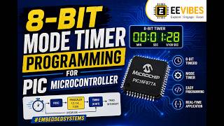 Part 2: 8-bit Mode Timer Programming for PIC Microcontroller #embeddedsystems