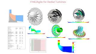 CAE Software Solutions for Radial Turbines