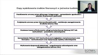 dr Irena Bruszewska - Zobowiązania i zaangażowanie – sposób ewidencji kosztów i wydatków (na tle stw