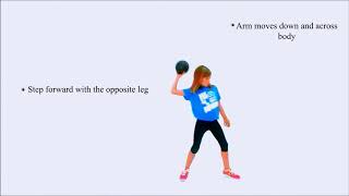 KIDDO: Learn how to throw