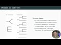 Phylogenetic trees: the basics