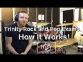 Trinity Rock and Pop Drum Grades - How It Works!