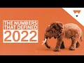 The Number That Will Shape Republican Politics In 2023 | FiveThirtyEight