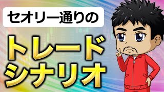 レジサポ転換｜教科書通りのトレードシナリオ【FX ポンド円/ドル円相場分析】