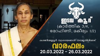 ഇടവം രാശിക്കാരുടെ ഈ ആഴ്ച്ചയിലെ വാരഫലവുമായി കാണിപ്പയ്യൂർ നാരായണൻ നമ്പൂതിരിപ്പാട്