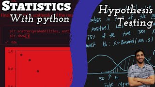 Statistics with Python - Hypothesis Testing