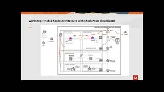 Deep-dive Technical Workshop: Cloud Network Security for Oracle Cloud