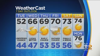 New York Weather: 5/13 CBS2 Evening Weather Forecast