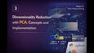 Understanding Principal Component Analysis (PCA) for Dimensionality Reduction in Data