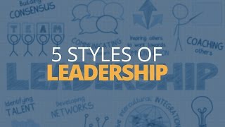5 Different Types of Leadership Styles | Brian Tracy