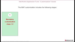 MAT Customization: Overview and Mandatory Steps 1-8