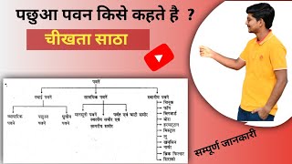 पवन किसे कहते हैं?pachhua pawan| व्यापारिक पवन क्या होती हैं? चीखता साठा