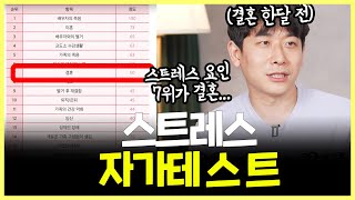 내가 받는 스트레스 얼마나 힘든걸까?? 최악의 스트레스들을 알려드립니다 | 공황장애까지 일으키는 스트레스